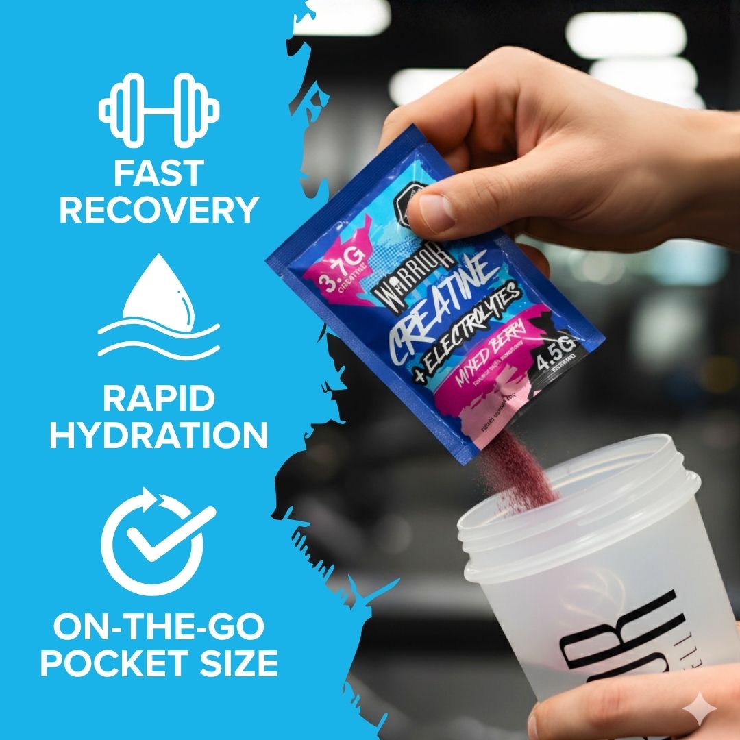 Hand pouring Warrior Creatine + Electrolytes powder into a shaker at the gym. Text highlights fast recovery, rapid hydration, and on-the-go convenience for athletes and gym-goers.