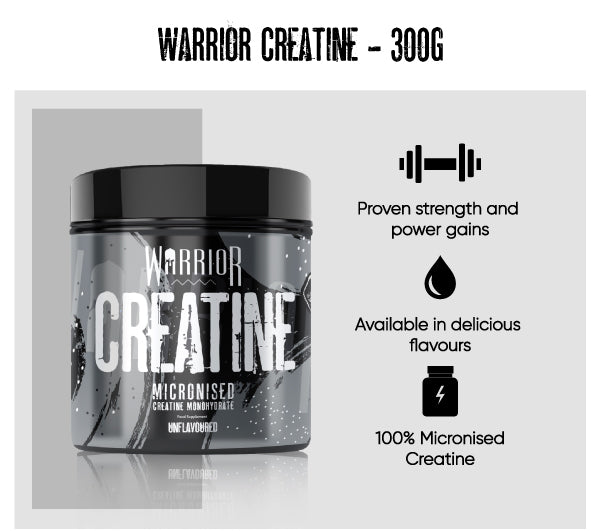 What is Creatine and should you really be using it?
