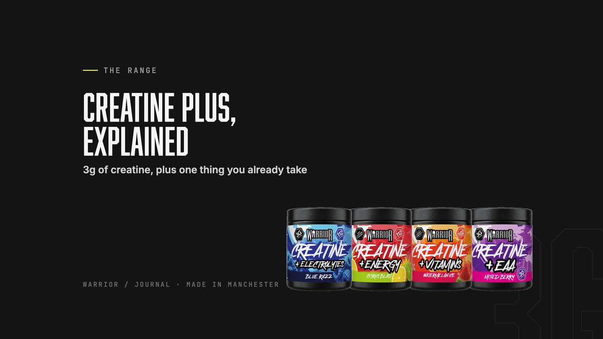 Warrior Creatine Plus Electrolytes, Energy, Vitamins and EAA tubs with the headline Creatine Plus explained