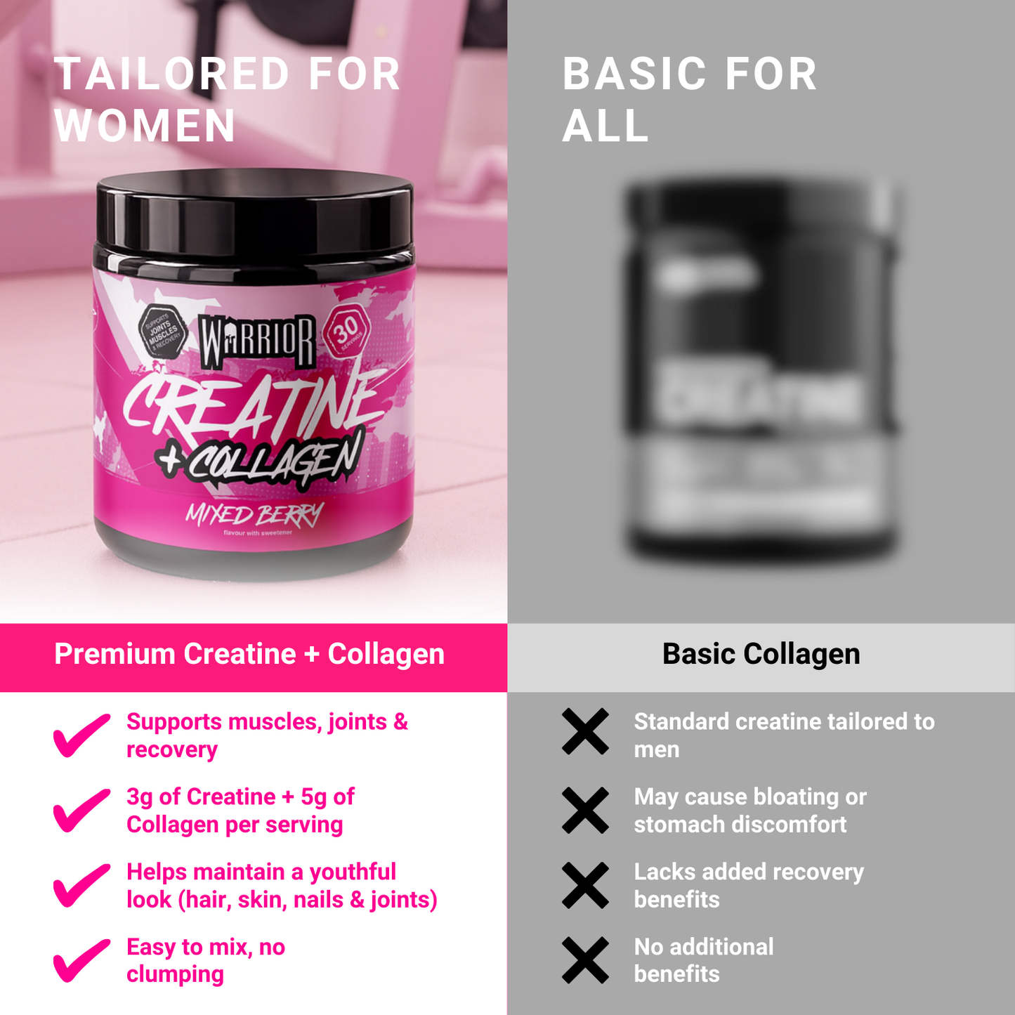 Creatine For Women | Plus Collagen | Strength + Skin + Glutes | Warrior Supps (TikTok)