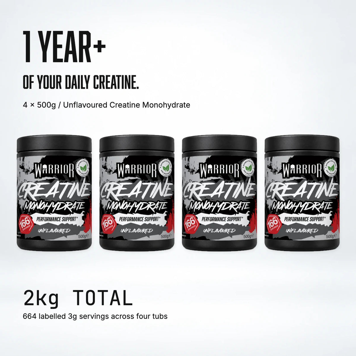 Supply Creatine Monohydrate