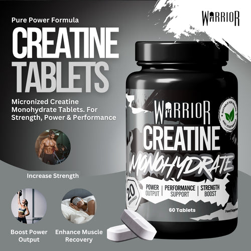 Warrior Creatine Tablets Pure Power Formula infographic with icons for Increase Strength, Power Output and Muscle Recovery