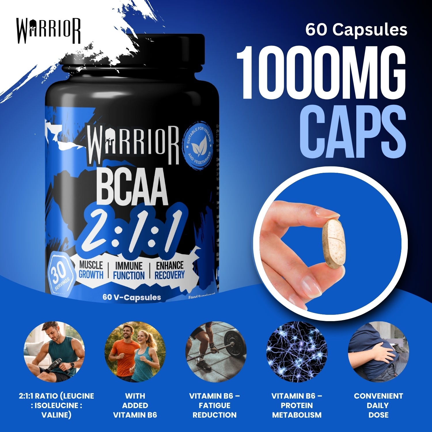 Warrior BCAA 2:1:1 graphic showing a 1000mg capsule, highlighting the 2:1:1 leucine-isoleucine-valine ratio and Vitamin B6 for fatigue reduction and protein metabolism
