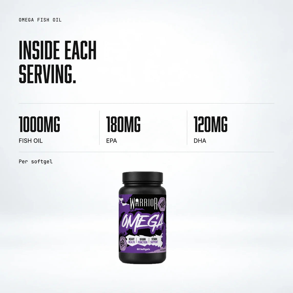 Warrior Omega 1000mg Fish Oil – 60 Softgels: macro callout