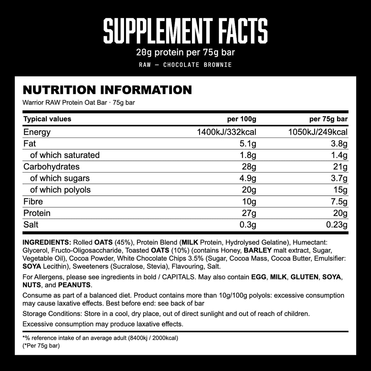 RAW B198-C-12 supplement facts