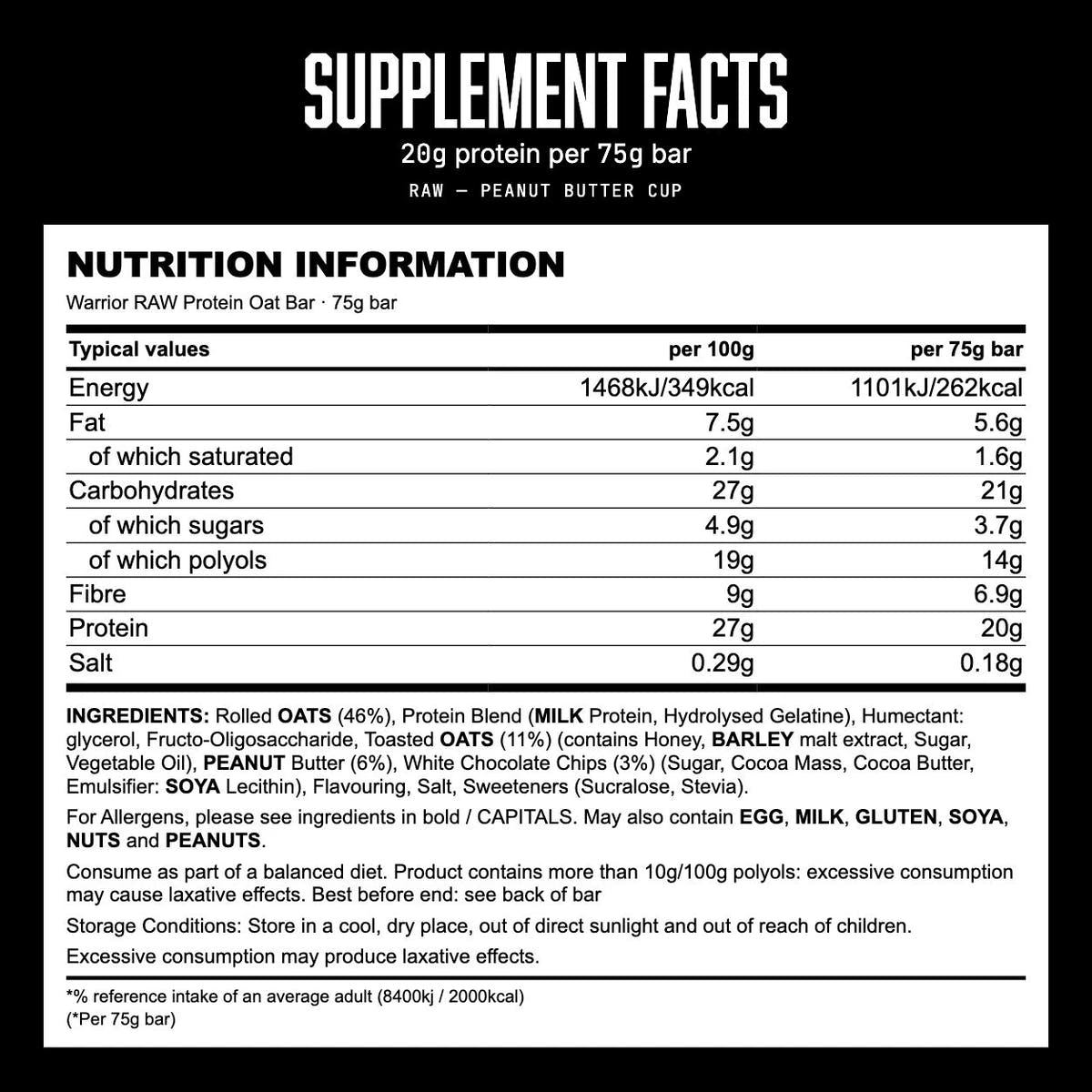 RAW B198-PBC-12 supplement facts