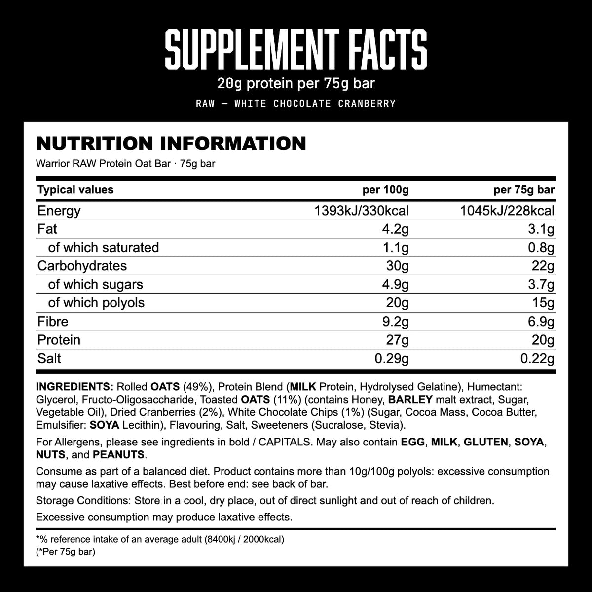 RAW B198-WC-12 supplement facts