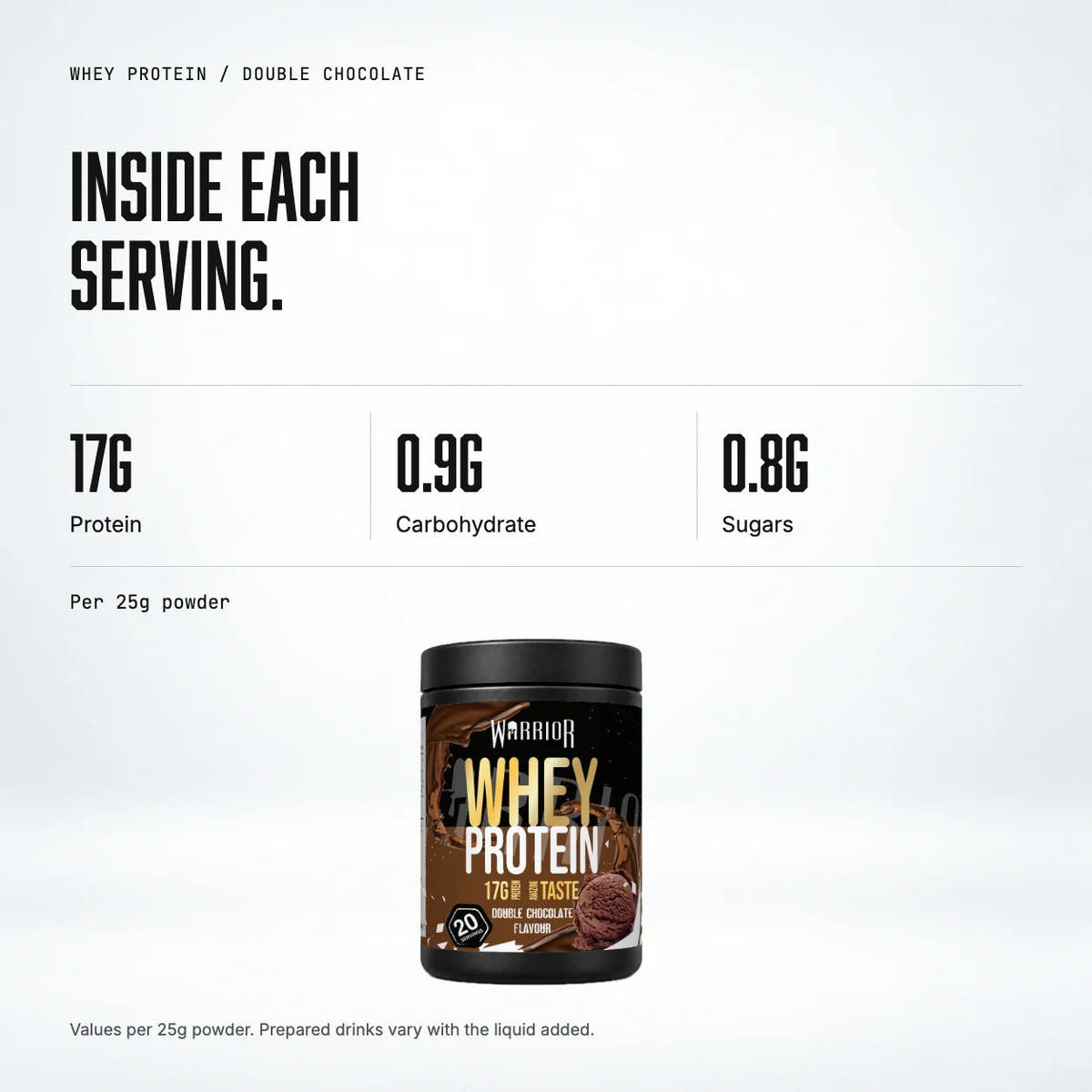 Warrior Whey Protein Powder – 500g, Double Chocolate: macro callout