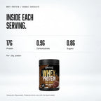 Warrior Whey Protein Powder – 500g, Double Chocolate: macro callout