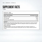 Warrior Zinc – Zinc, Magnesium & Vitamin B6 (60 Tablets): supplement facts