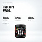 Warrior EAA Powder, Strawberry Kiwi: macro callout