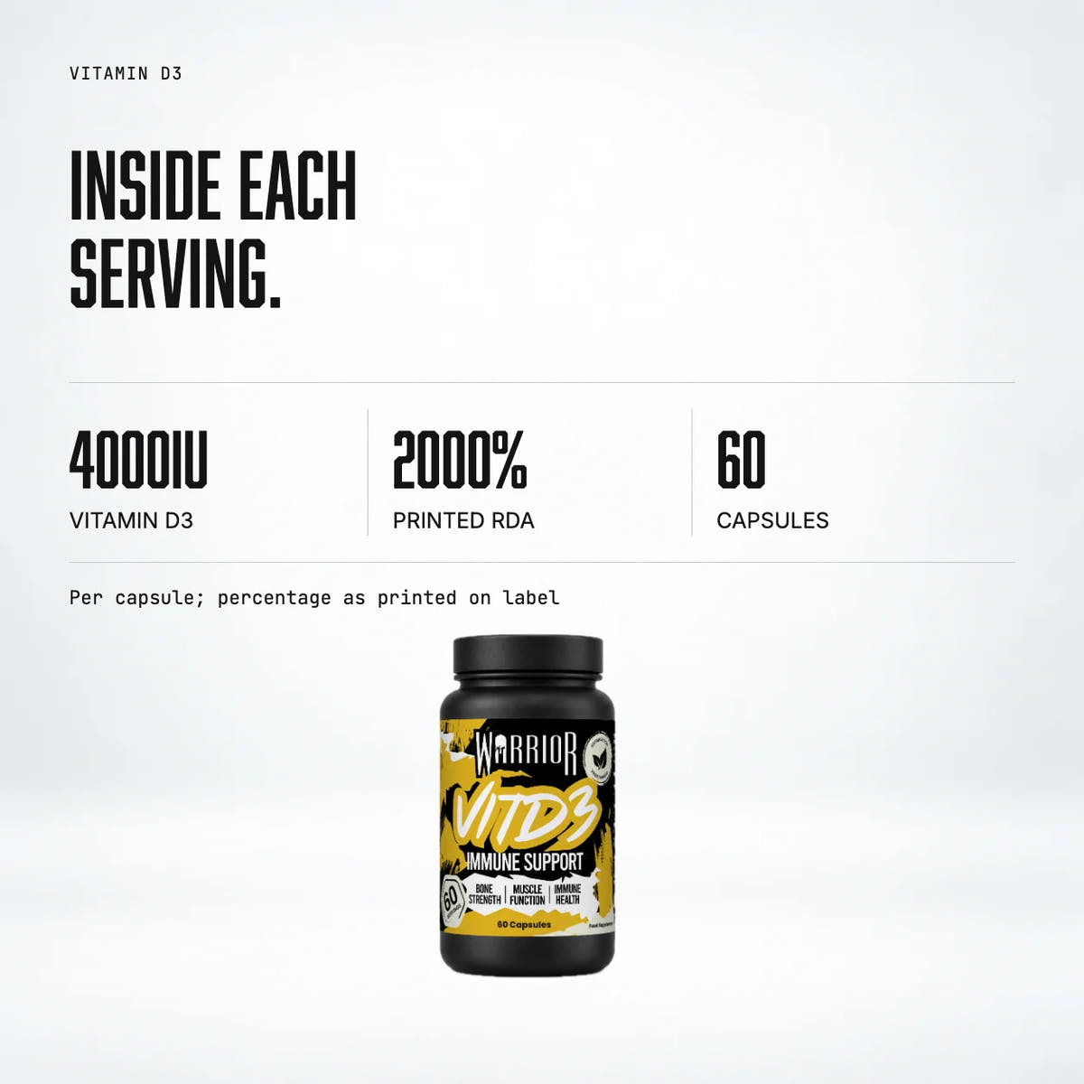 Warrior Vitamin D3 – 4000 IU (60 Capsules): macro callout