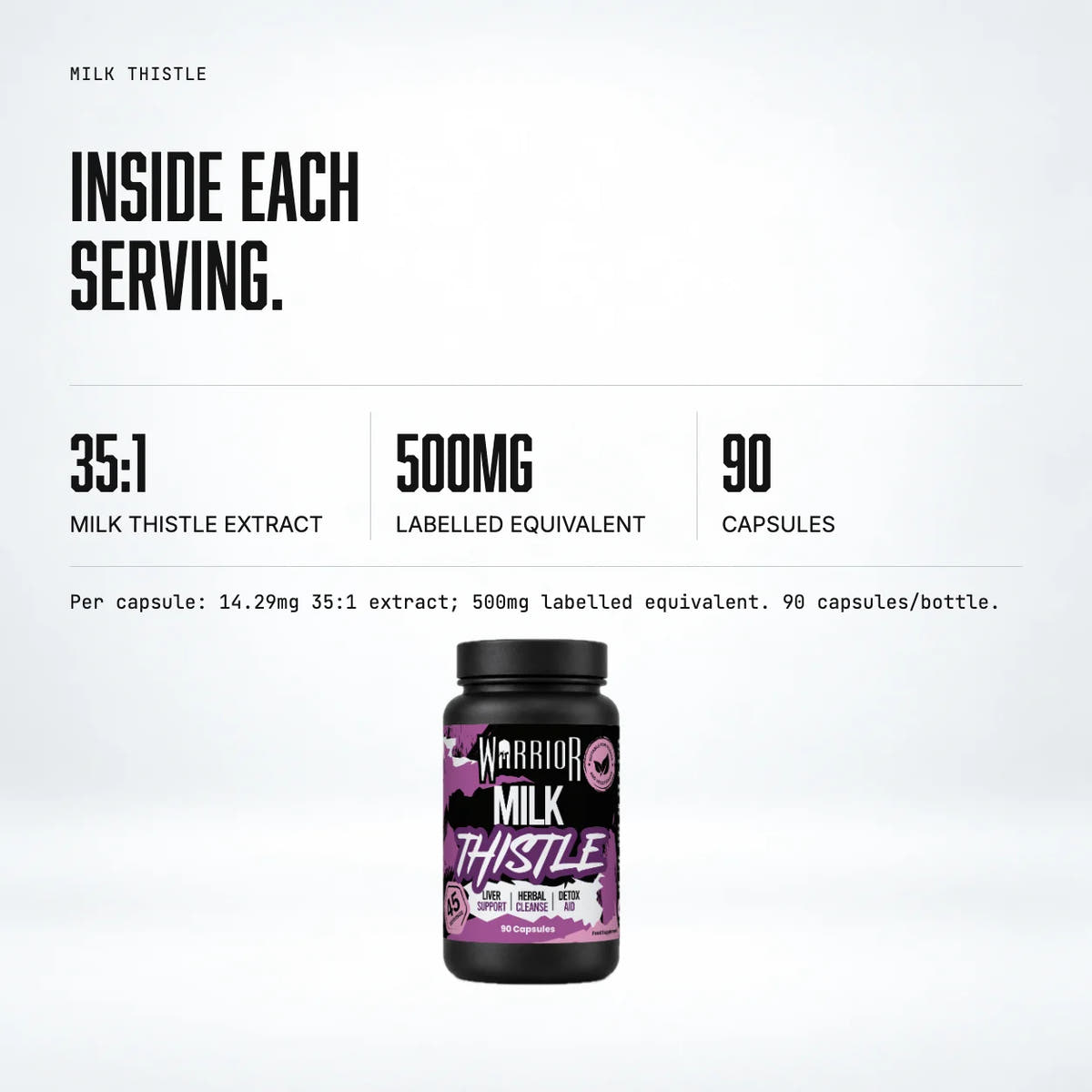 Warrior Milk Thistle: macro callout