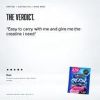 Warrior Creatine Plus Electrolytes – 15 Sachet Pack (30 Servings), Mixed Berry: customer review