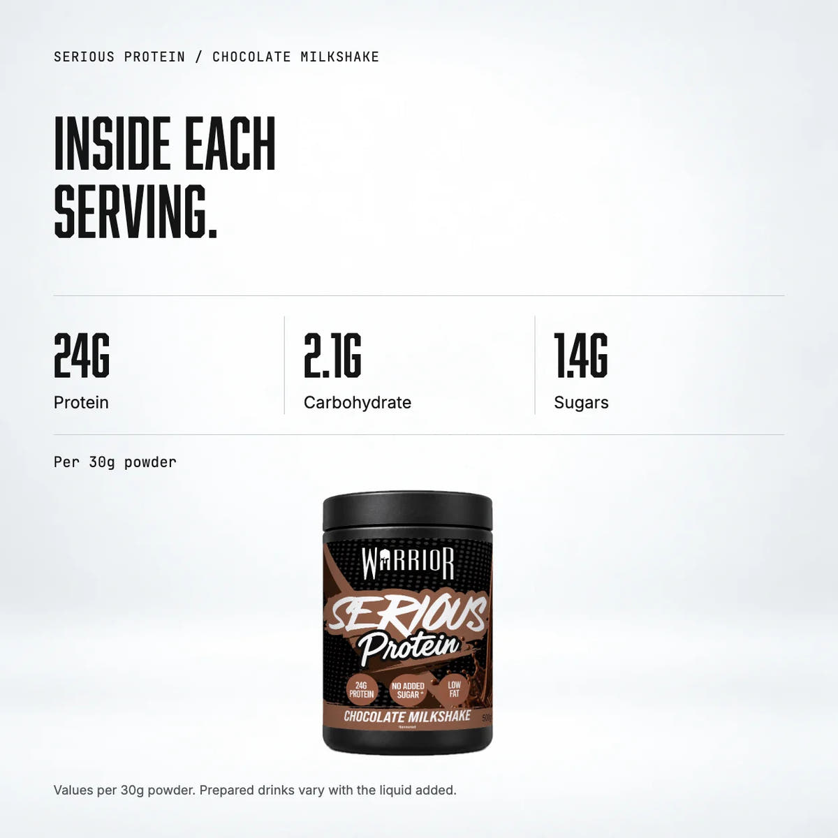Warrior Serious Protein, Chocolate Milkshake: macro callout