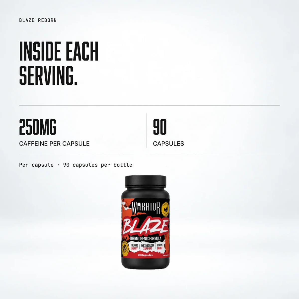 Warrior Blaze Reborn Fat Burner – 90 Capsules: macro callout