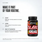 Warrior Blaze Reborn Fat Burner – 90 Capsules: when to take